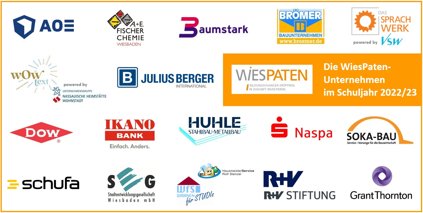 Wiespaten Gerhart-Hauptmann-Schule